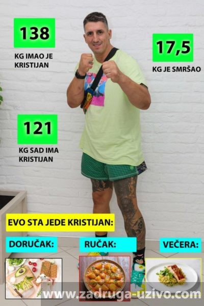 Kristijan Golubović, dijeta, grafika